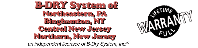 Foundation waterproofing Be Dry Systems