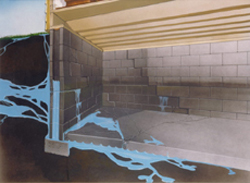 Foundation Repair and Waterproofing